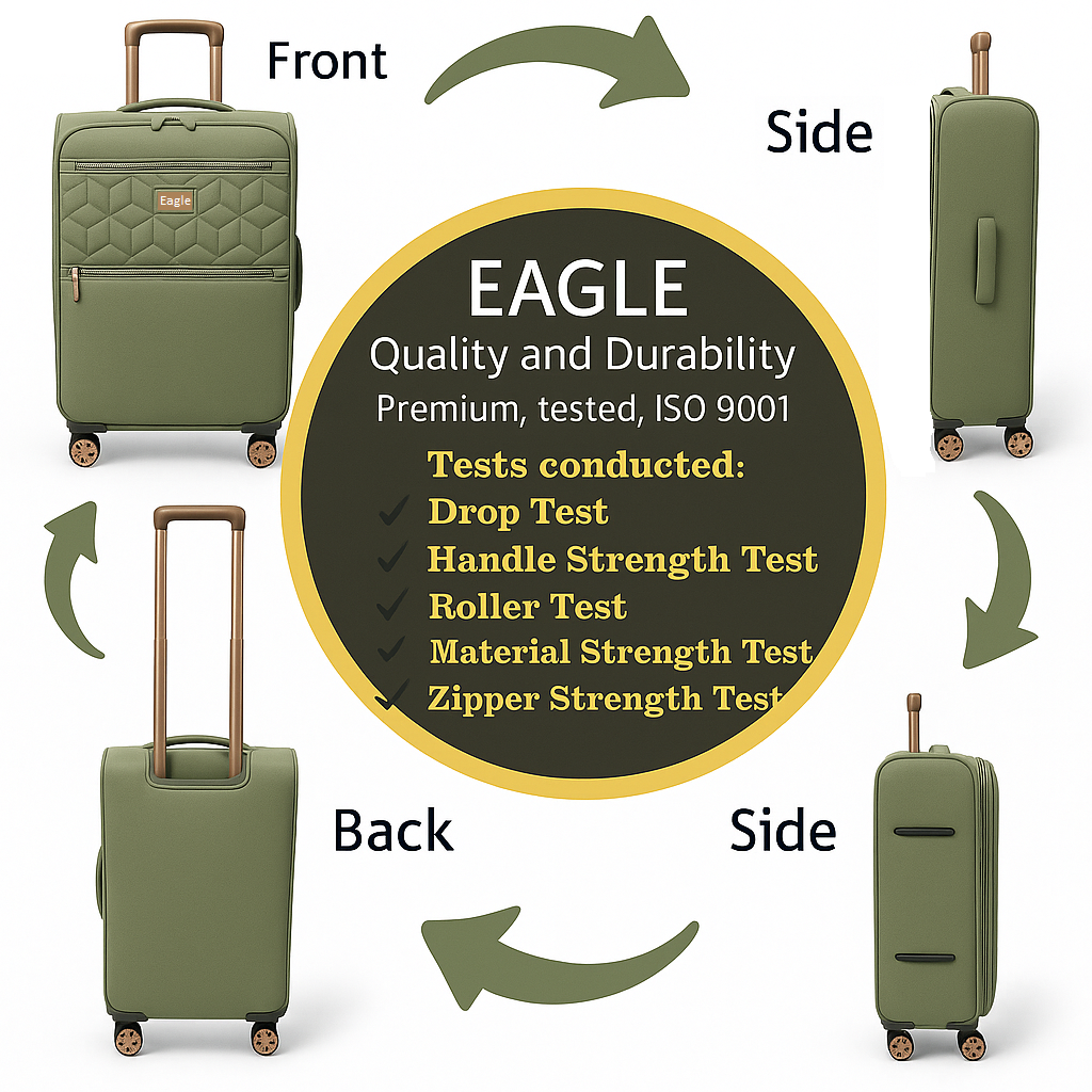 EAGLE Skyper Expandable Softshell Luggage – Super Light, 8-Wheel Spinner - Army Green