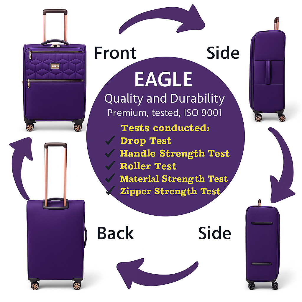 EAGLE Skyper Expandable Softshell Luggage – Super Light, 8-Wheel Spinner - Purple