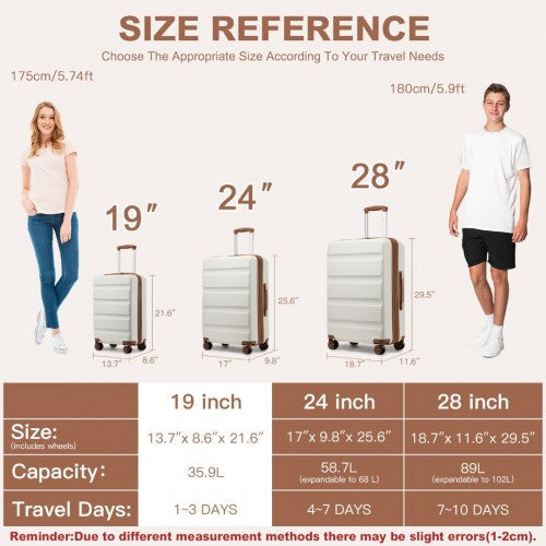 KSK2482 - Kono 19 Inch Stylish Horizontal Engraved Hard Shell ABS+PC Cabin Carry-On Suitcase with TSA Lock - Cream