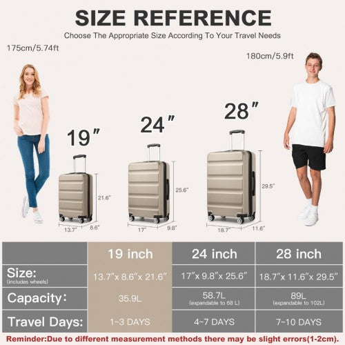 KSK2482 - Kono 19 Inch Stylish Horizontal Engraved Hard Shell ABS+PC Cabin Carry-On Suitcase with TSA Lock - Gold