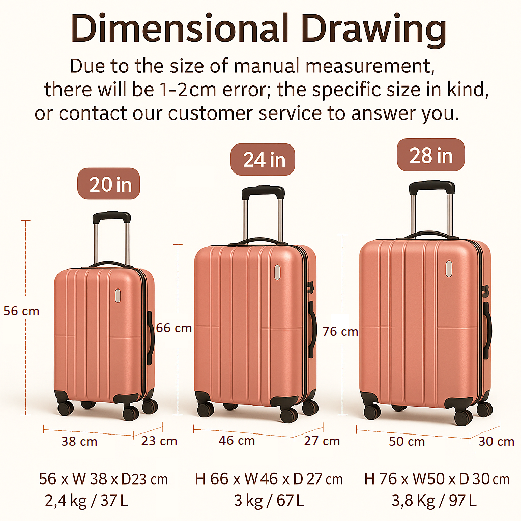 Tabby AeroGlide: Lightweight Hard Shell Luggage with Spinner Wheels – Rose Gold