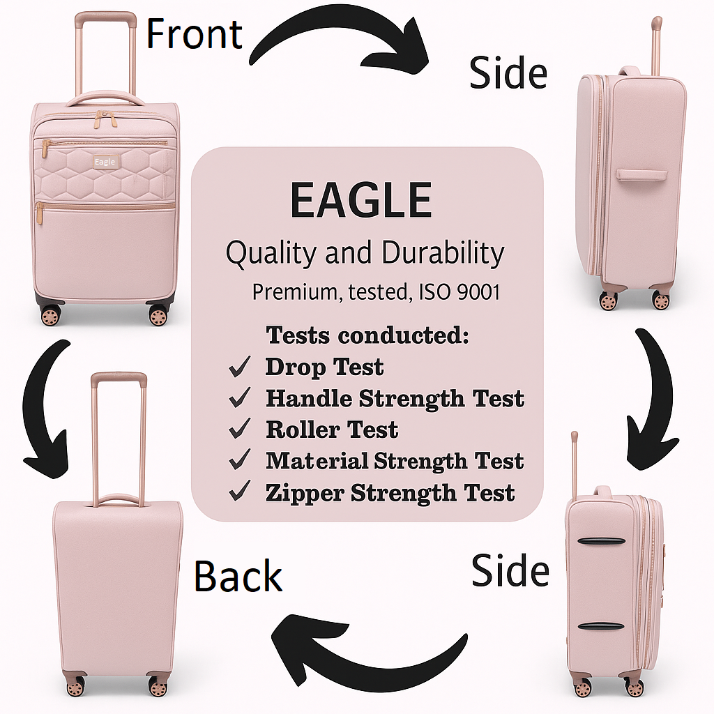 EAGLE Skyper Expandable Softshell Luggage – Super Light, 8-Wheel Spinner - Pink