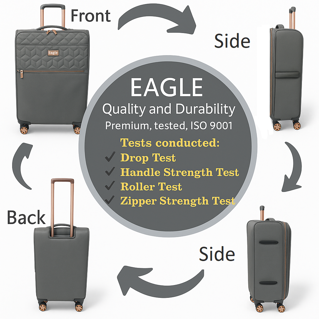 EAGLE Skyper Expandable Softshell Luggage – Super Light, 8-Wheel Spinner - Grey