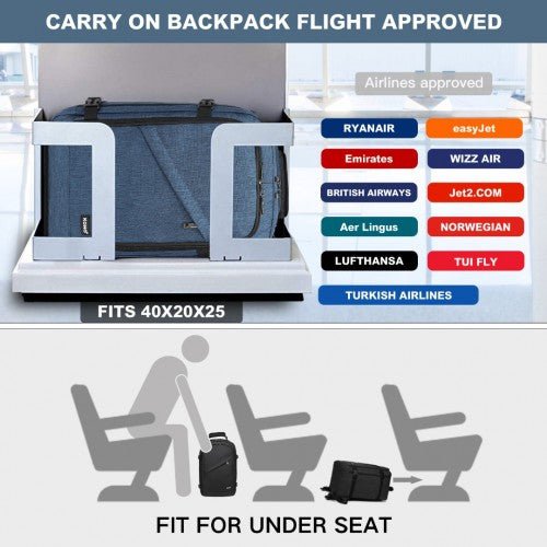 EM2231 - Kono Lightweight Cabin Bag Travel Business Backpack - Navy - Easy Luggage