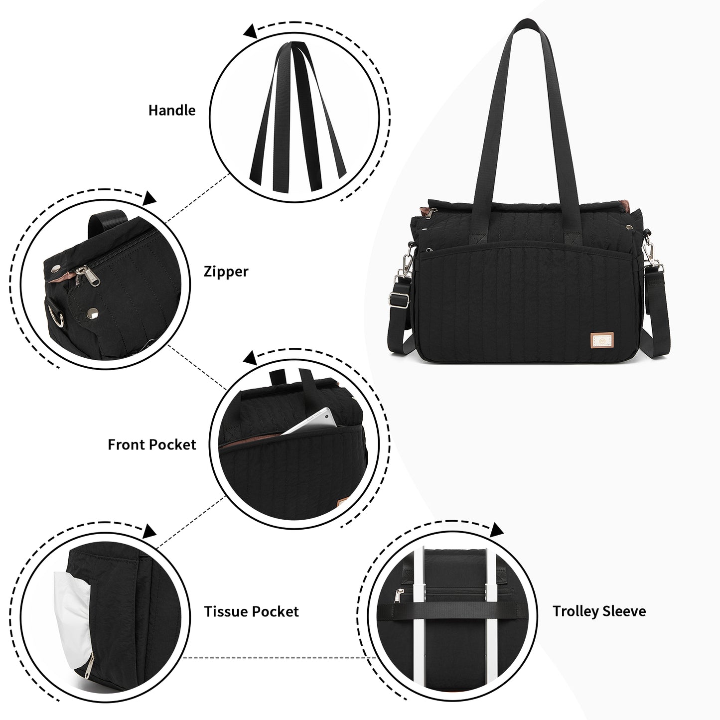 Feature highlight diagram of black diaper bag showing tissue pocket, phone slot, and trolley sleeve
