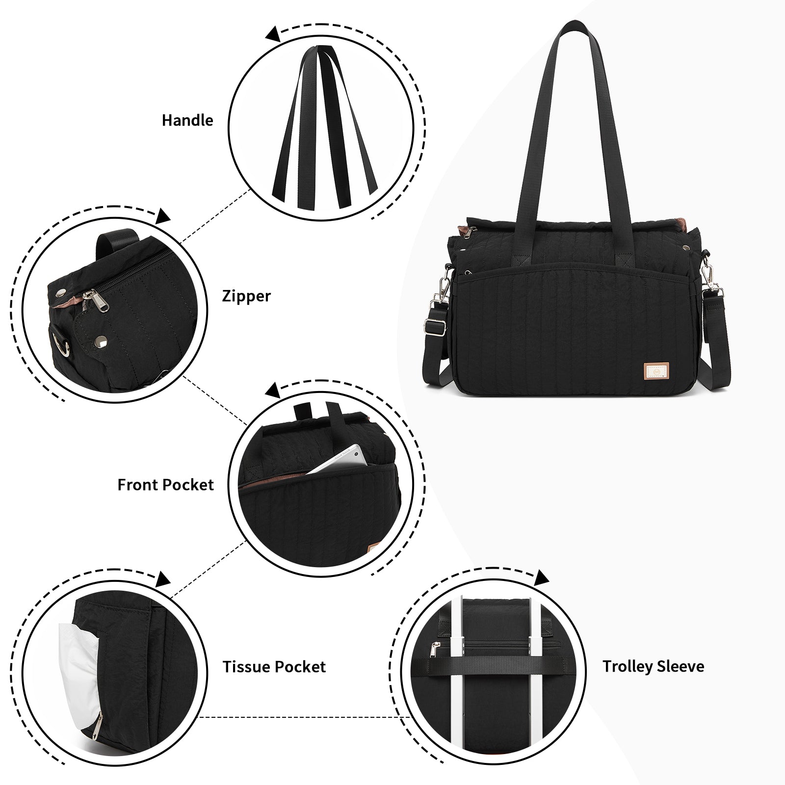 Feature highlight diagram of black diaper bag showing tissue pocket, phone slot, and trolley sleeve