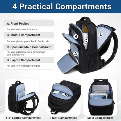 Kono backpack interior diagram showing 4 practical compartments including dedicated 15.6 inch laptop sleeve and front phone pocket