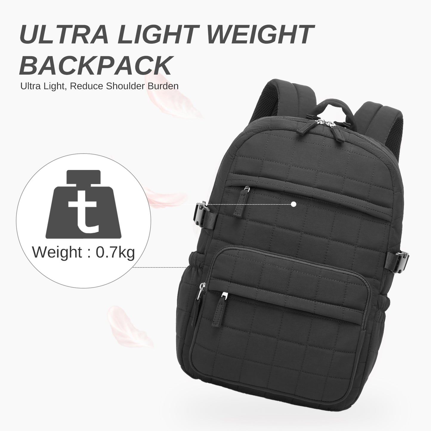 BPM2609 - Miss Lulu Quilted Lightweight Cabin Backpack for 15.6 Inch Notebook
