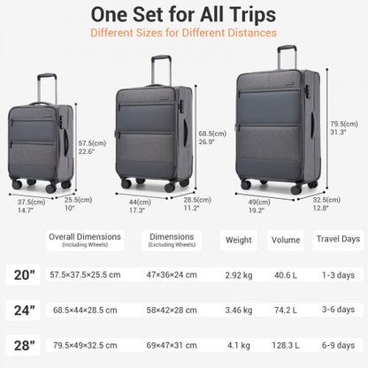 British Traveller KSB2597 20/24/28-inch grey luggage set – set view