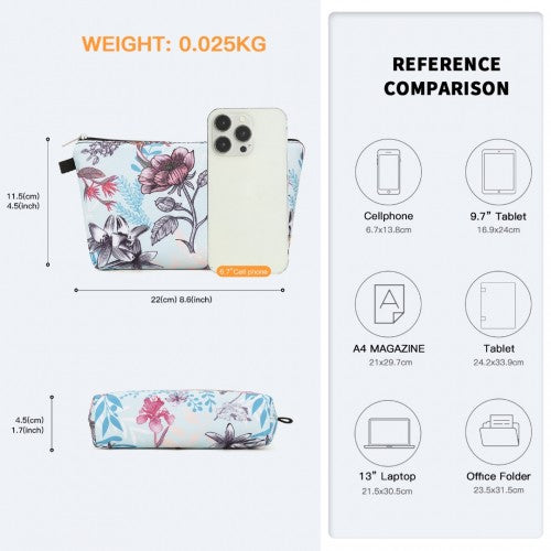 COM2443 - Miss Lulu Multi-Functional Charming Print Cosmetic Bag & Storage Bag for Travel and Everyday Use - Red And Blue