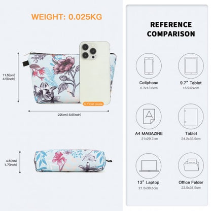 COM2443 - Miss Lulu Multi-Functional Charming Print Cosmetic Bag & Storage Bag for Travel and Everyday Use - Red And Blue