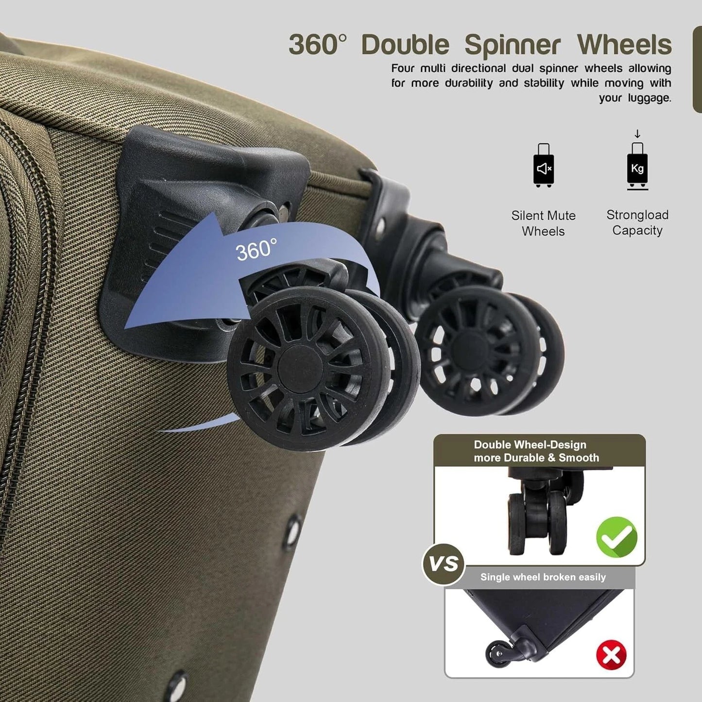 Explorador Expandable Soft Suitcase with Spinner Wheels & Lock - Cabin