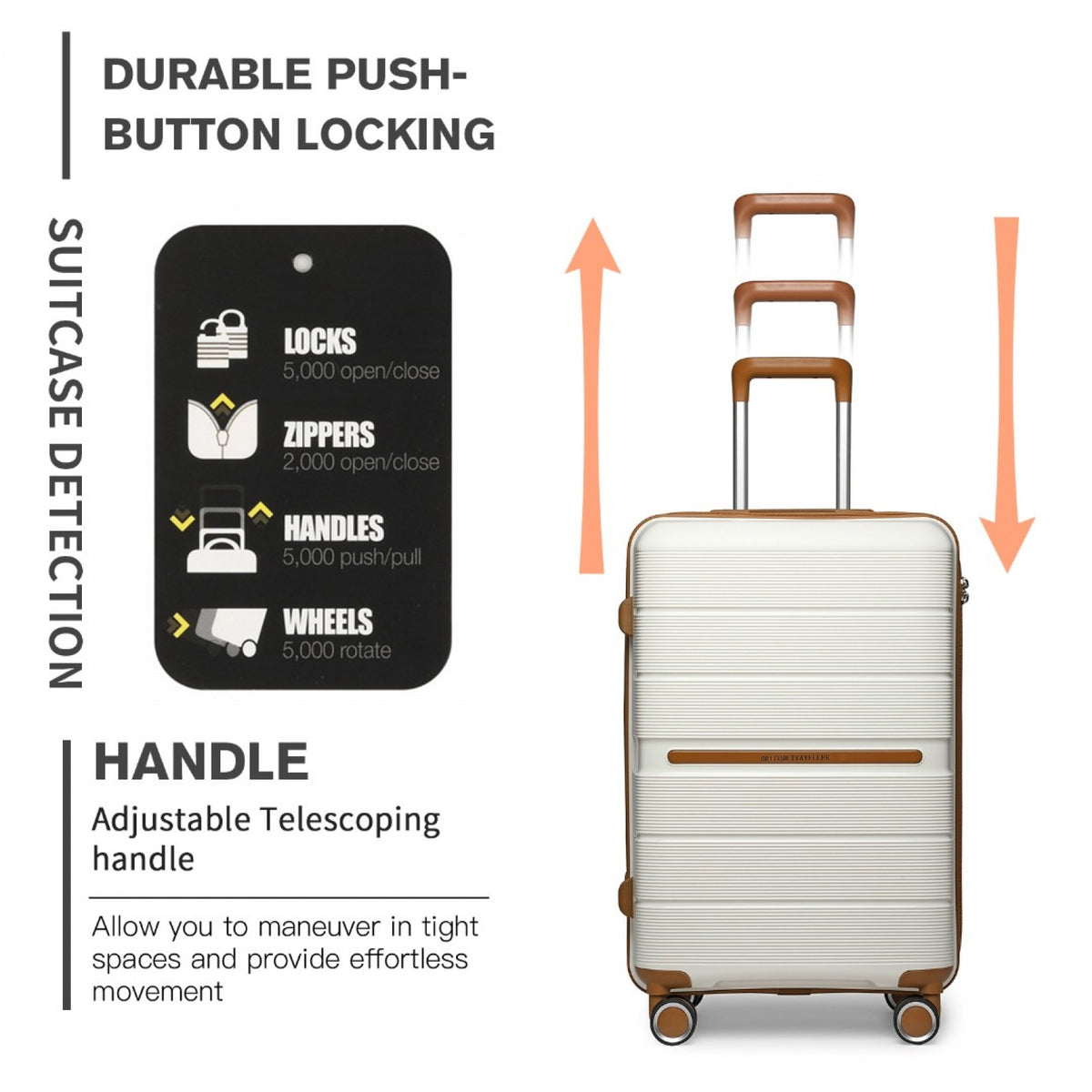 British Traveller K2392L - 3 Pcs Multi-Texture Polypropylene Hard Shell Suitcase With TSA Lock