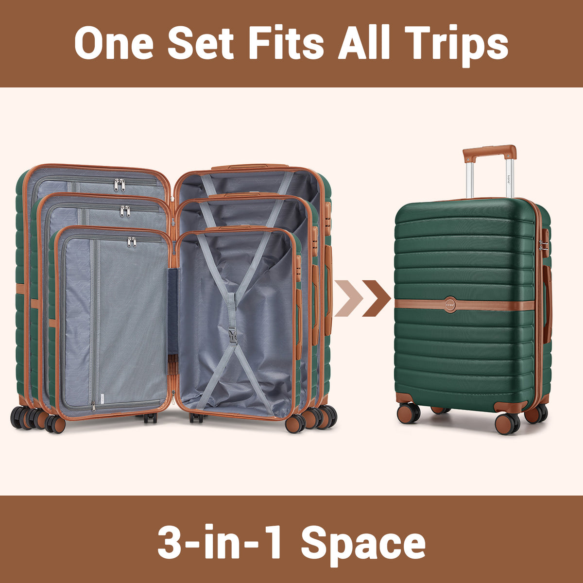 KSK2592+EA2212 - Kono 3‑Piece ABS+PC Suitcase Set with Travel Bag & Toiletry Pouch