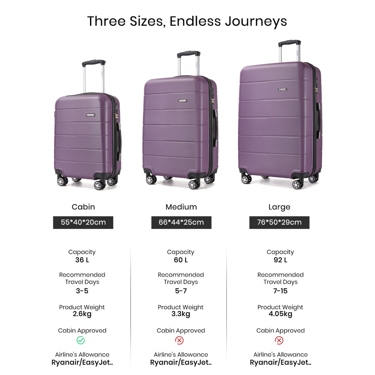 KSK2694 - Kono 20/24/28 Inch PC Hard Shell Suitcase Set, Lightweight Luggage with Silent Wheels & Organised Interior