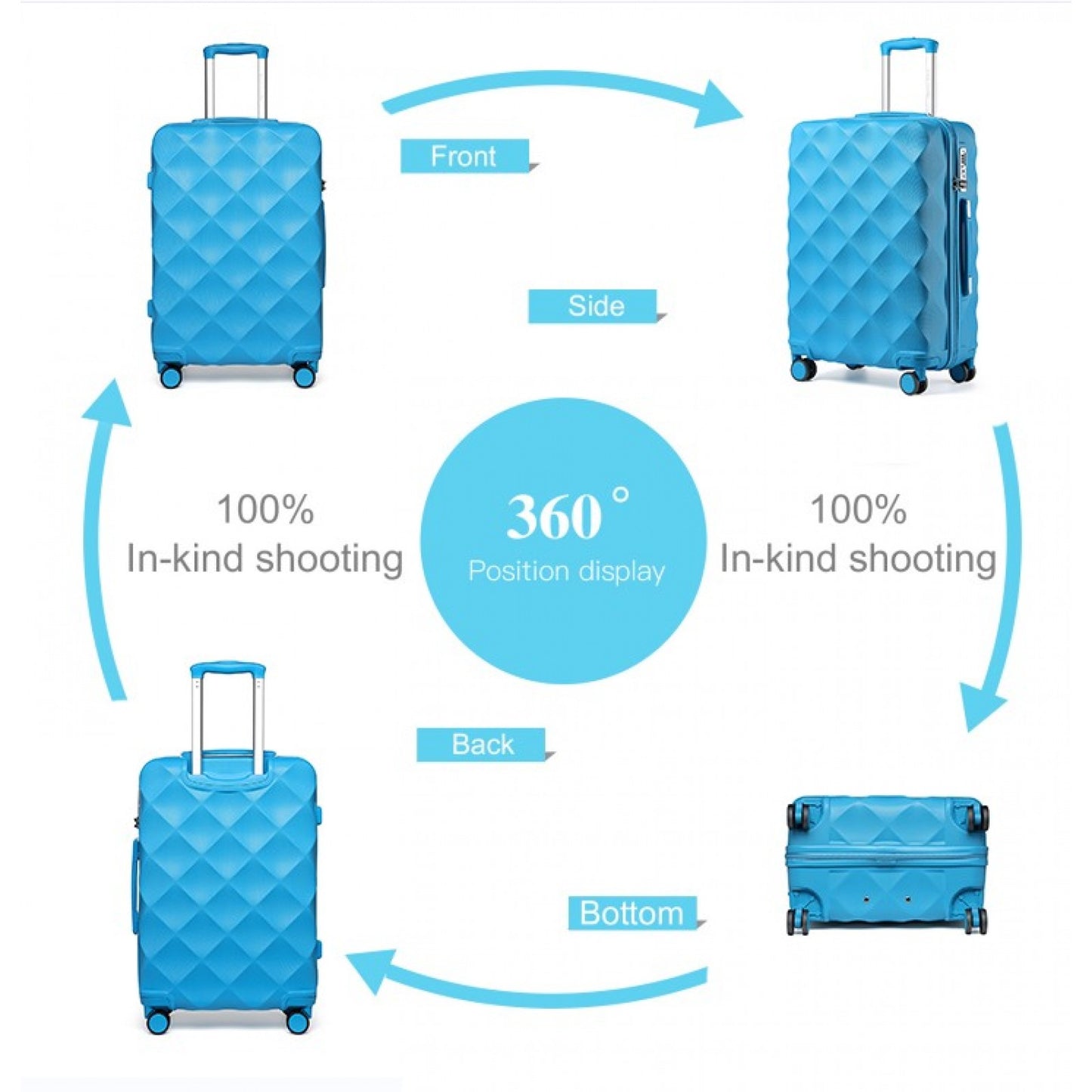 British Traveller K2395L - Ultralight ABS And Polycarbonate Bumpy Diamond 3 Pcs Luggage Set With TSA Lock