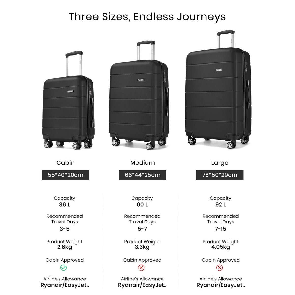 KSK2694 - Kono 28 Inch PC Hard Shell Suitcase, Large Check‑in Luggage with Silent Wheels & Organised Interior - Black