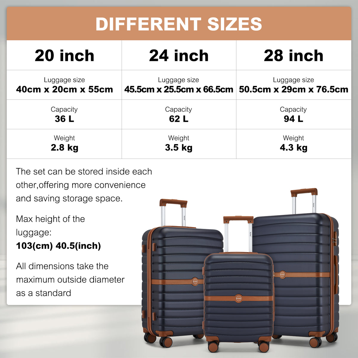 KSK2592+EA2212 - Kono 3‑Piece ABS+PC Suitcase Set with Travel Bag & Toiletry Pouch