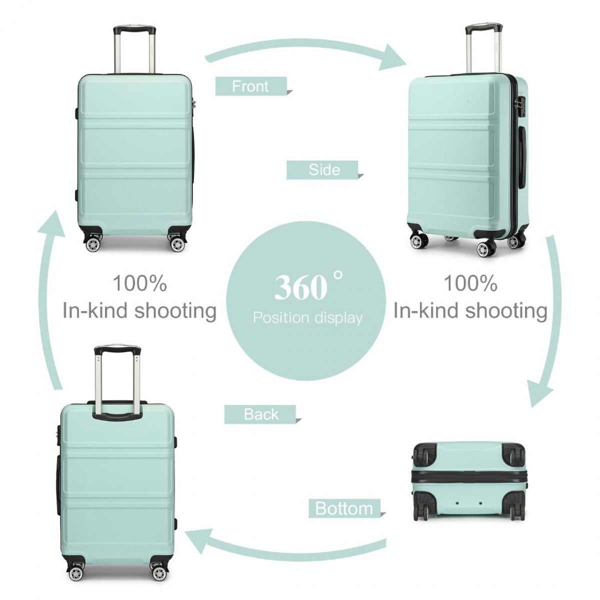 K1871-1L - Kono ABS 24 Inch Sculpted Horizontal Design Suitcase
