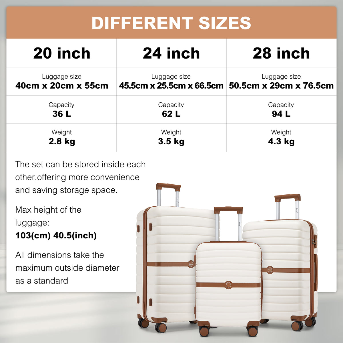 KSK2592+EA2212 - Kono 3‑Piece ABS+PC Suitcase Set with Travel Bag & Toiletry Pouch