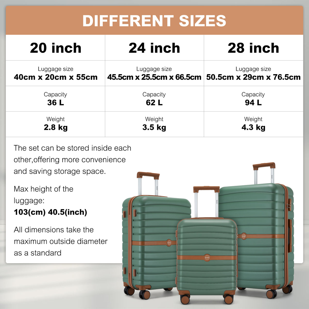 KSK2592+EA2212 - Kono 3‑Piece ABS+PC Suitcase Set with Travel Bag & Toiletry Pouch