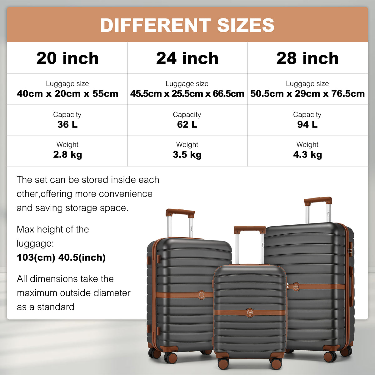 KSK2592+EA2212 - Kono 3‑Piece ABS+PC Suitcase Set with Travel Bag & Toiletry Pouch