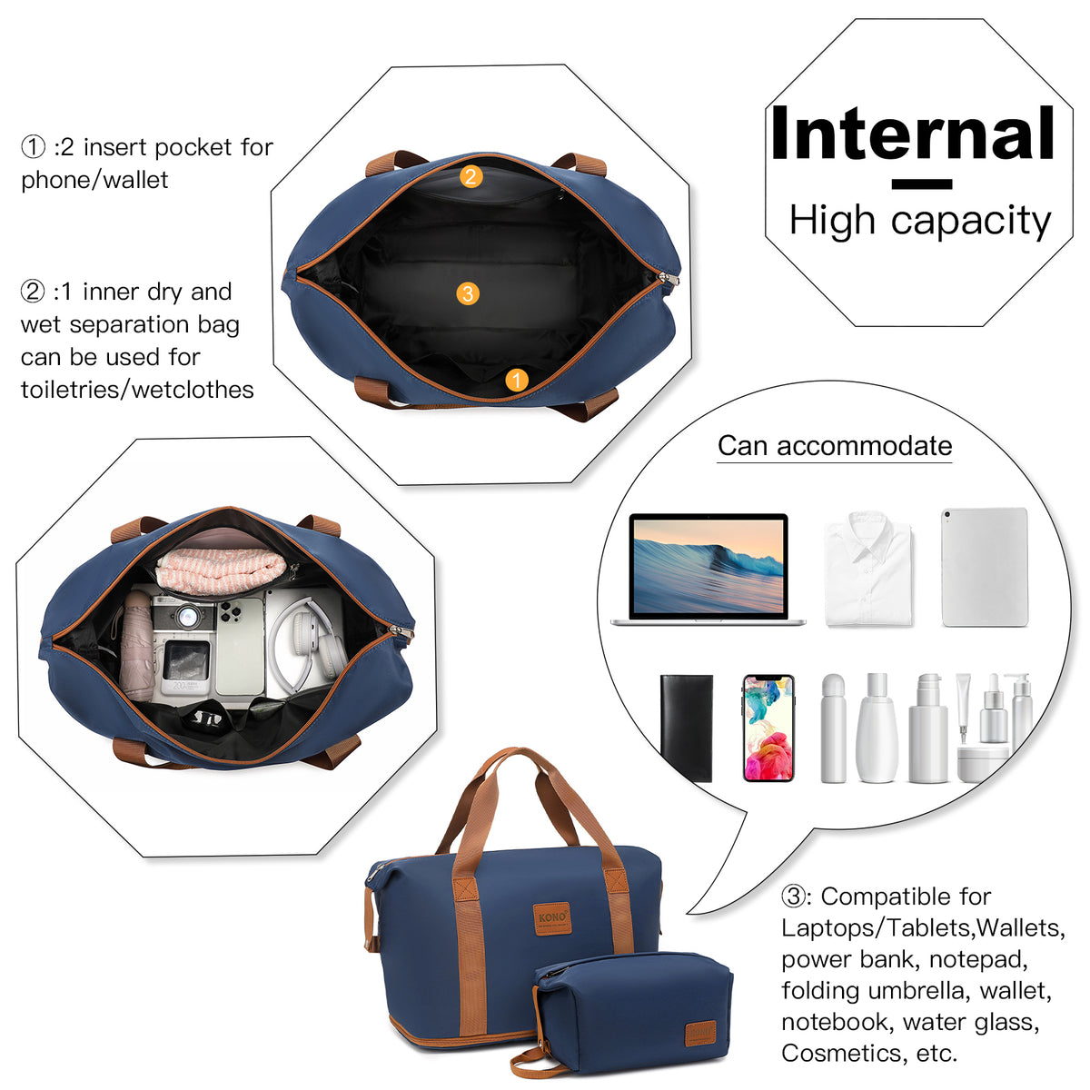 KSK2592+EA2212 - Kono 3‑Piece ABS+PC Suitcase Set with Travel Bag & Toiletry Pouch