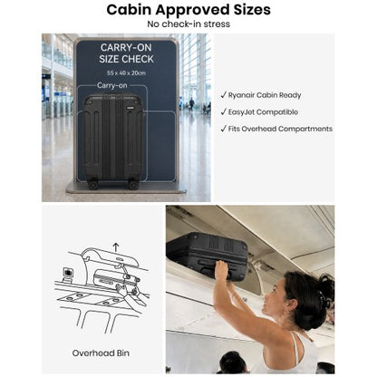 Black 19-inch cabin approved suitcase fitting Ryanair EasyJet overhead bins with airline size check diagram