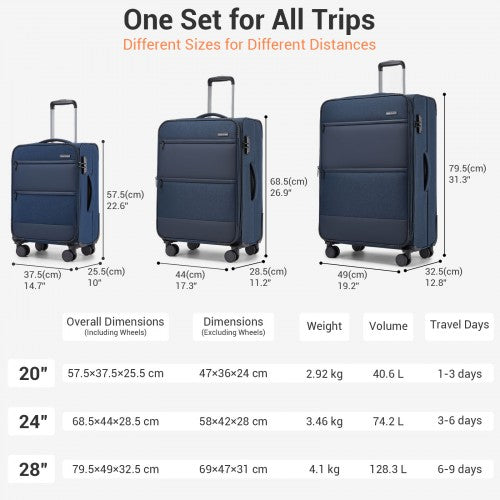 KSB2597 - British Traveller Sleek Tough 3-Piece Travel Soft-Shell Suitcase with Silent TPE Spinners, TSA Security and Expandable Checked Sizes - Navy