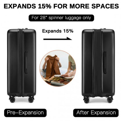KSK2477 - Kono Premium 3-Piece Vertical Textured Hard-Shell ABS+PC Luggage Set with 3-Digit Lock & TPE Silent Wheels - Black