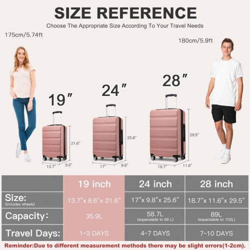 KSK2482 - Kono 19 Inch Stylish Horizontal Engraved Hard Shell ABS+PC Cabin Carry-On Suitcase with TSA Lock - Nude