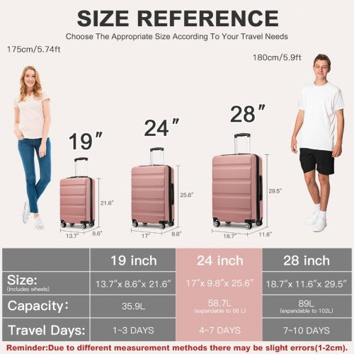 KSK2482 - Kono 24 Inch Expandable Horizontal Engraved Hard Shell ABS+PC Check-In Suitcase with TSA Lock - Nude