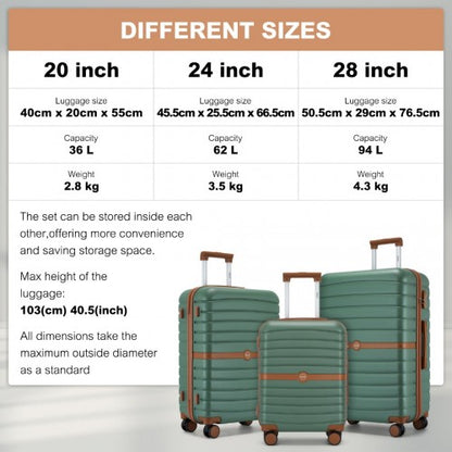 KSK2592 - Kono PC Striped Design with Colour-Block Details 3-Piece Hardshell Luggage Set with Spinner Wheels - Green and Brown