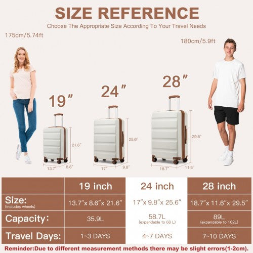 KSK2482 - Kono 24 Inch Expandable Horizontal Engraved Hard Shell ABS+PC Check-In Suitcase with TSA Lock - Cream