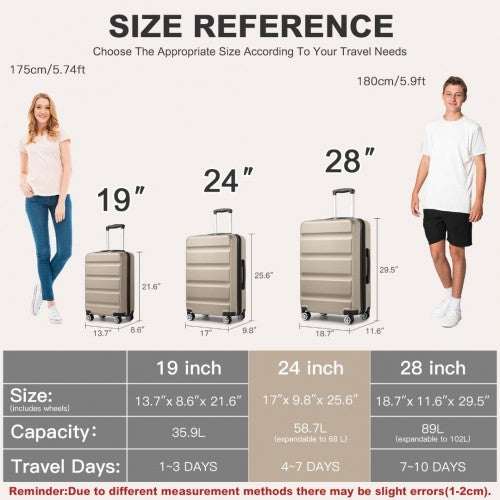 KSK2482 - Kono 24 Inch Expandable Horizontal Engraved Hard Shell ABS+PC Check-In Suitcase with TSA Lock - Gold