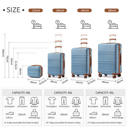 Blue hard-shell suitcase size chart showing 12 to 28-inch options with capacity and weight specs