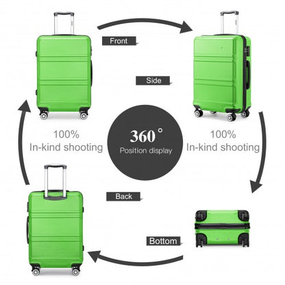 Green hard-shell suitcase 360-degree rotation diagram showing front side back and bottom views with spinner wheels