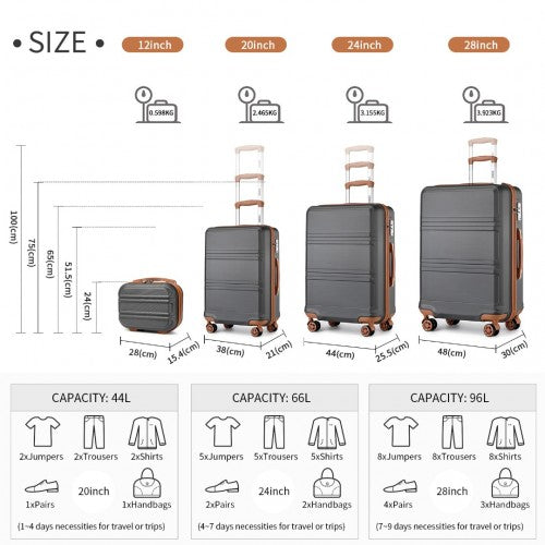 Gray Kono 4-piece suitcase size comparison chart showing dimensions and capacity for 1-9 day trips