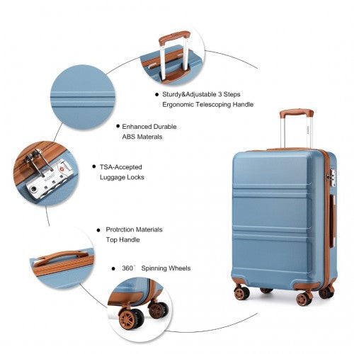 Light blue ABS suitcase set with brown trim, ergonomic handle, and durable material texture