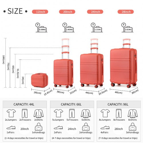 Orange-red 4-piece suitcase set with ribbed design and capacity charts for 1-9 day trips