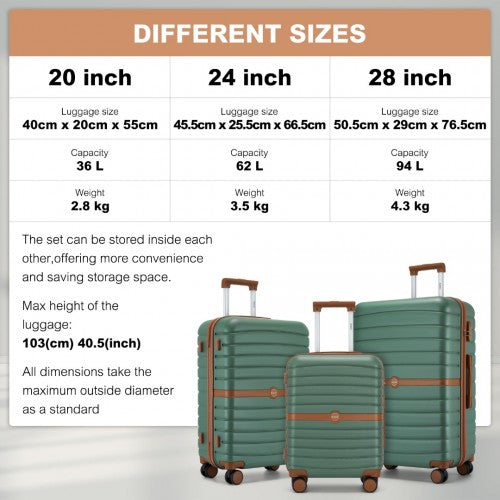 Kono KSK2592 20/24/28-inch green and brown luggage set – set view