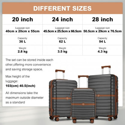 Kono KSK2592 20/24/28-inch grey and brown luggage set – set view