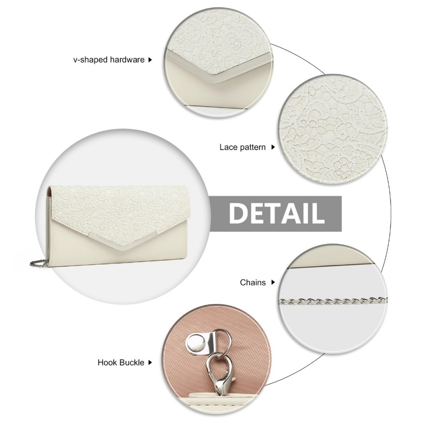 Miss Lulu LP2312 beige clutch bag – detail view 7