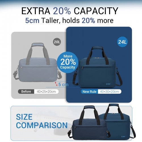 Kono TVK2560 40×30×20 cm navy travel bag – detail view 7