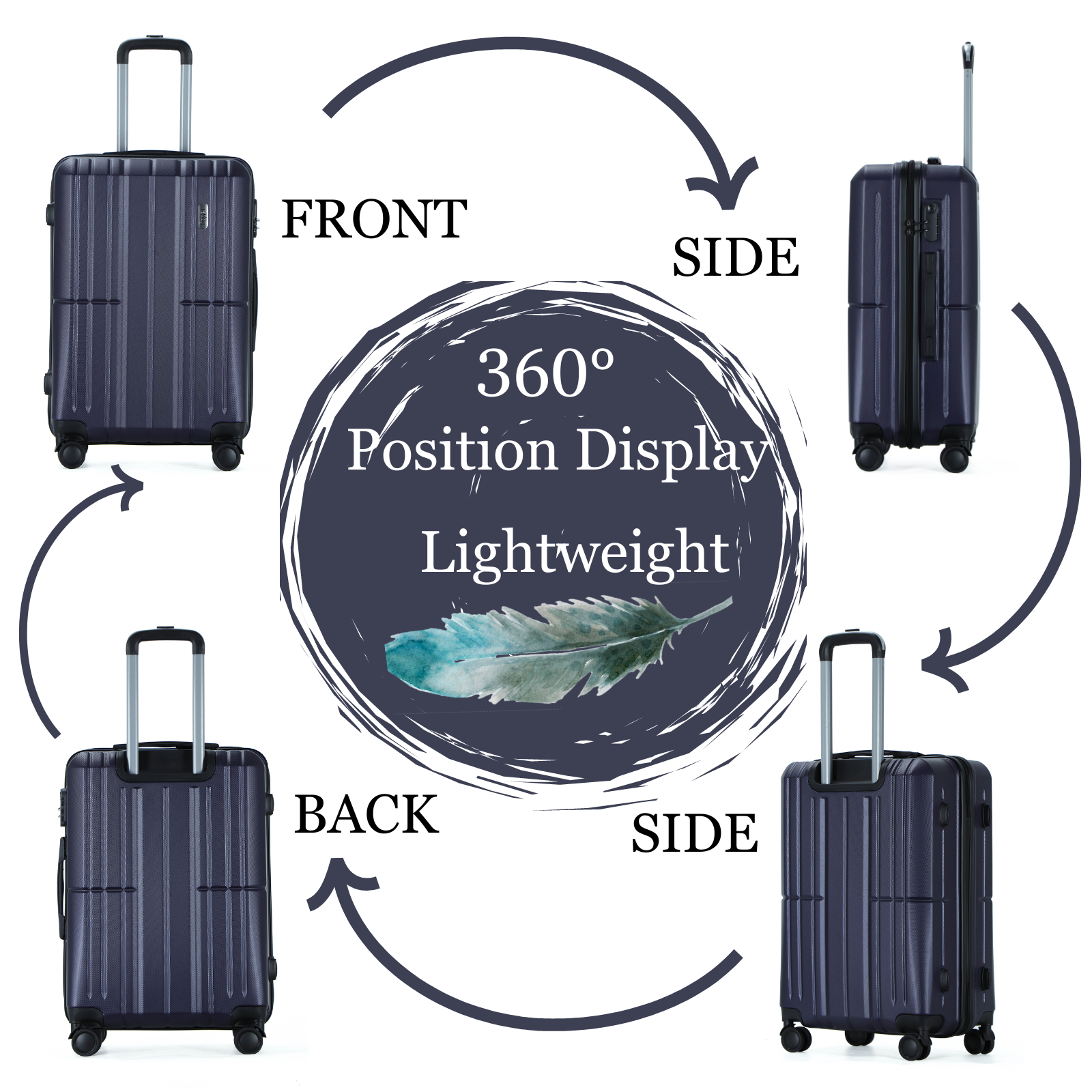 Easy Luggage Tabby Ribbed 3 Piece Hard Shell Suitcase 360° Spinner Wheels Navy Blue