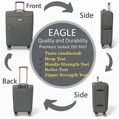 EAGLE Skyper Expandable Softshell Luggage – Super Light, 8-Wheel Spinner - Grey