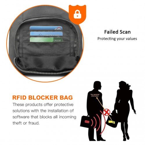 EB2228 - Kono Casual Multi Pocket RFID Blocking Cross body Bag - Grey - Easy Luggage